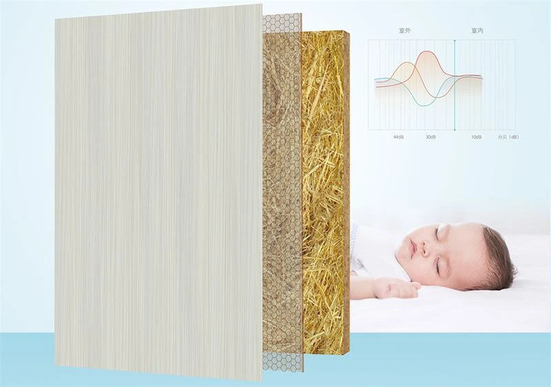 soundproof panel soundproof panel